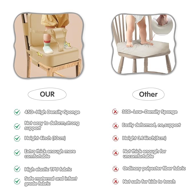 Toddler Booster Seat for Dining Table,Booster Seat for Kitchen Chair with Extended Straps,2PCS Portable with Safety Buckles,Suitable for Kids Aged 3-12 in Restaurants(Earthy Yellow)