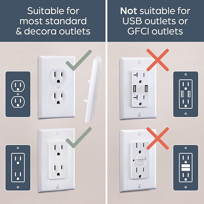 Dreambaby CoverPlug Paintable Outlet Plug Cover for Baby Safety -Electrical Wall Plate Socket Guard Protector (4 Pack)
