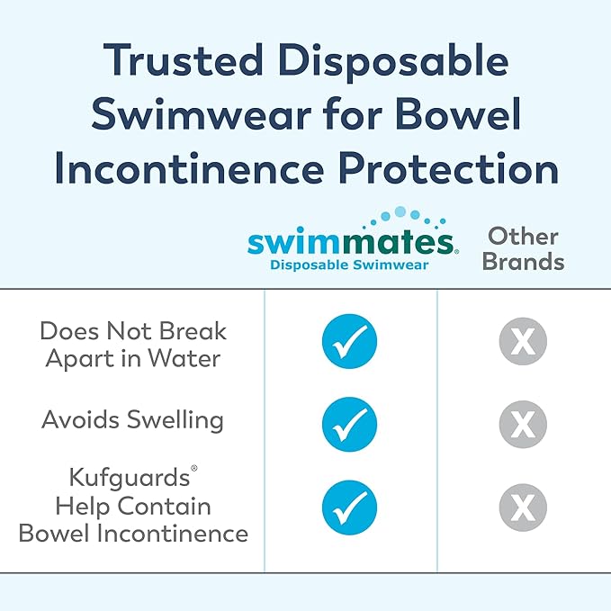 Swimmates 2846 Disposable Swimwear-Large-72/Case