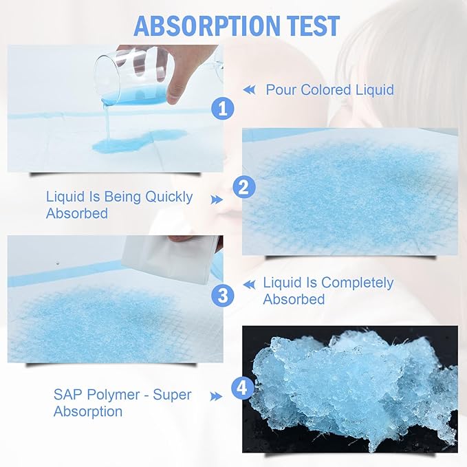 Rocinha 100 Pack Large Disposable Changing Pads for Baby 24 Inches x 17 Inches Disposable Underpads Waterproof Diaper Changing Pad Breathable Underpads Bed Table Protector Mat