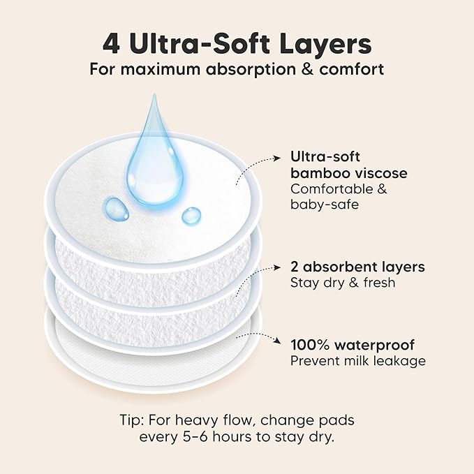Organic Nursing Pads - 14 Washable Breast Pads for Breastfeeding, Wash Bag, Viscose Derived from Bamboo Reusable Nipple Covers for Breastfeeding Essentials, Soft & Absorbent (Soft White, M 4.6")