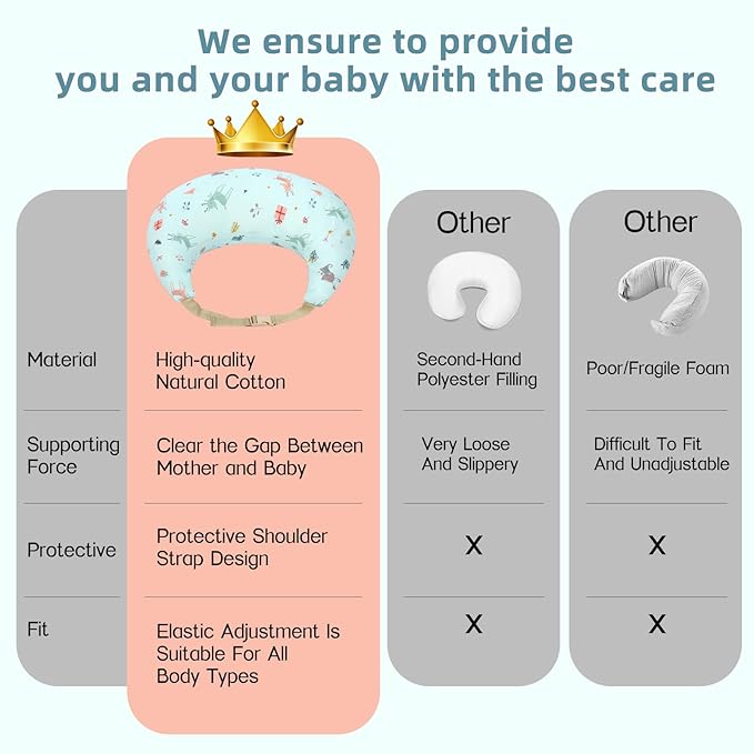 Nursing Pillow, Breastfeeding Pillows with Standard Size Removable Cover, Breast Feeding Pillow with Breathable Filling, Ergonomic Nursing Essentials for Bottle and Breastfeeding