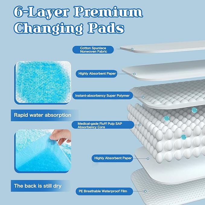 200 Pack Disposable Changing Pad, Waterproof Baby Disposable Underpads, Super Soft, Ultra Absorbent Diaper Changing Liners Baby Change Mats (13x18 inch)