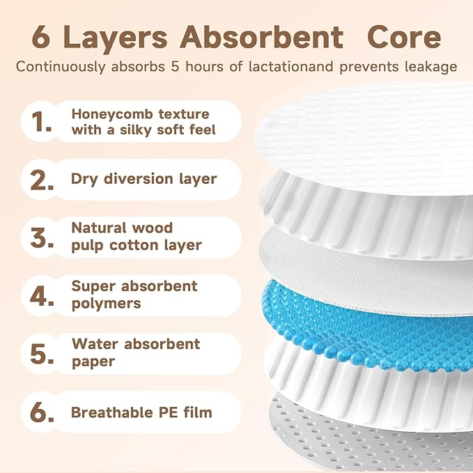 Ultra-Absorbent Disposable Nursing Pads,Super Soft & Breathable Breast Pads,Make The Breasts Light and Stay Dry,Breastfeeding Essentials for Moms,300 Count