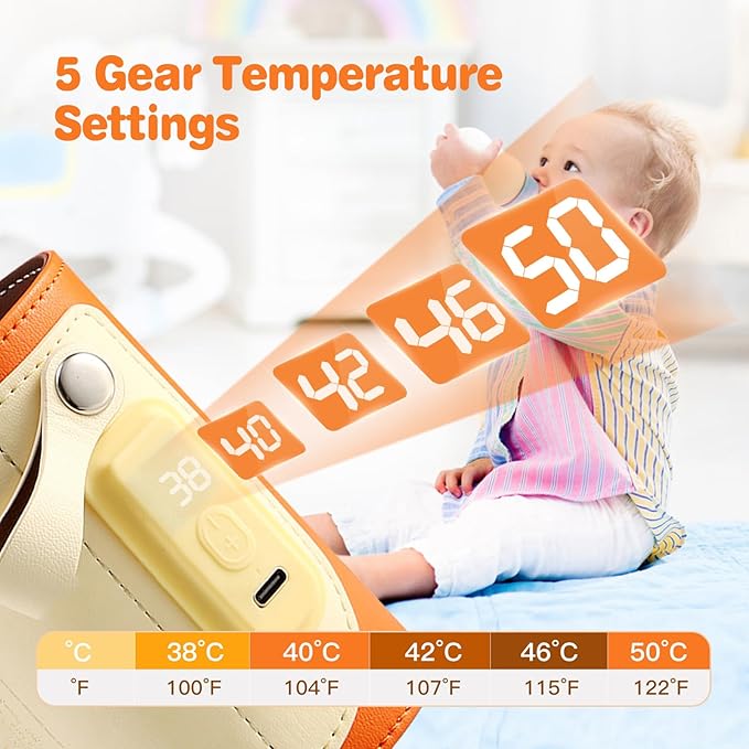 Portable Bottle Warmer, Baby Milk Warmer for All Bottles, Baby Milk Heat Keeper with Fast Charge Adapter, USB Warmer Bottle for Travel Car Home and Outing