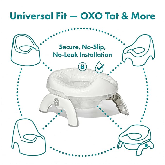 [36 Count] Disposable Potty Bags with Absorbent Pads, Leak-Proof Travel Potty Liners for Toddlers, No-Mess Potty Training Bags Compatible with OXO Tot 2-in-1 Go Potty & Most Potty Chairs