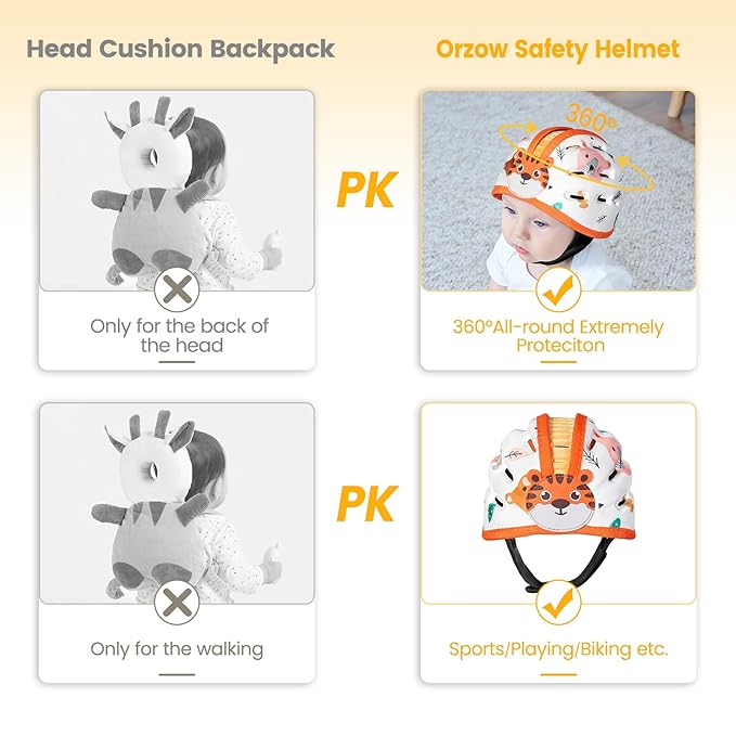 Baby Head Protector for Crawling and Walking, Anti-Collision Soft Infant Helmet for 6-24 Months, Breathable & Ultra-Lightweight & Expandable and Adjustable (Orange Tiger)