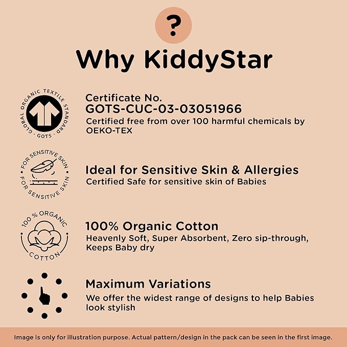 KiddyStar 5-Pack Burp Cloths – Organic Cotton, Soft, Large & Absorbent 3-Layer Towels for Newborns – Essential for Feeding & Spit-Up