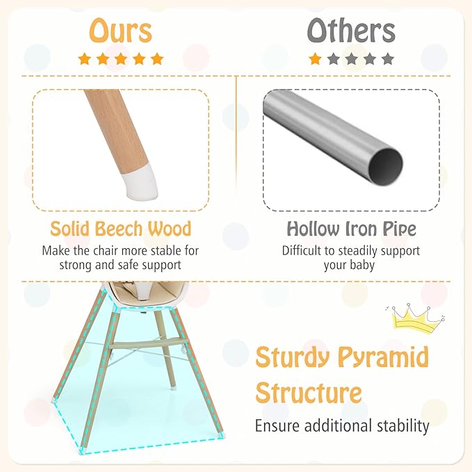BABY JOY Baby High Chair, Wooden High Chair for Babies & Toddlers with Dishwasher Safe Double Removable Tray, Infant Feeding Chair with 5-Point Safety Harness & Detachable PU Seat Cushion (Beige)