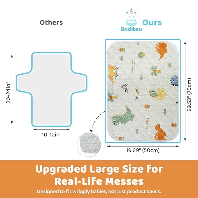 Diaper Changing Pads for Baby, Portable Change Mat, 3Layers Waterproof Change Pad Foldable Absorbent Mats for Women, Reusable Incontinence Underpads for Patient 20''x27.5''