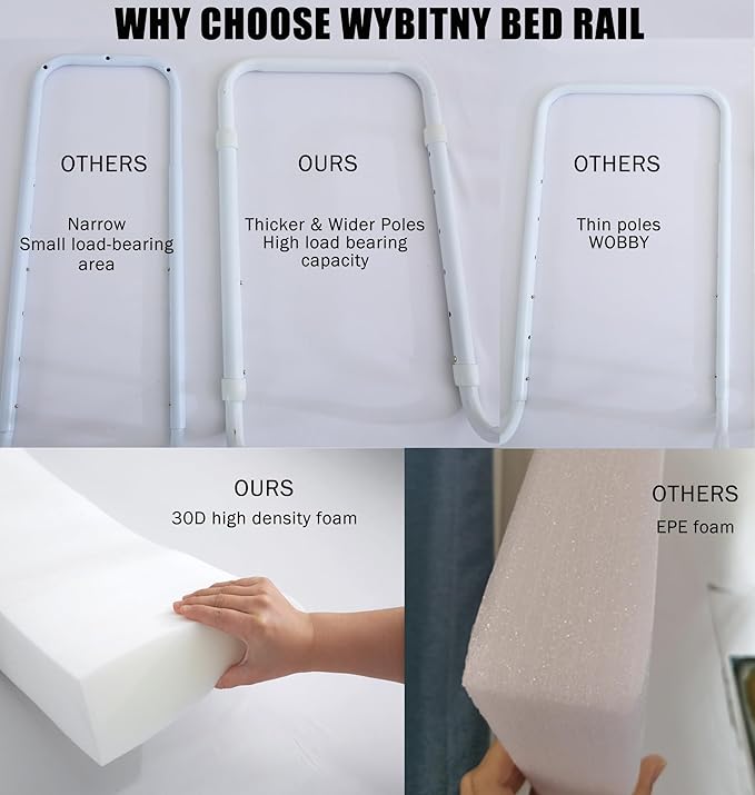 Bed Guard Rail for Toddlers, 78.7inch Foam Padded Toddler Bed Rails, Side Rails for Queen King Twin Full Size Bed, Bedrail for Toddler Safety
