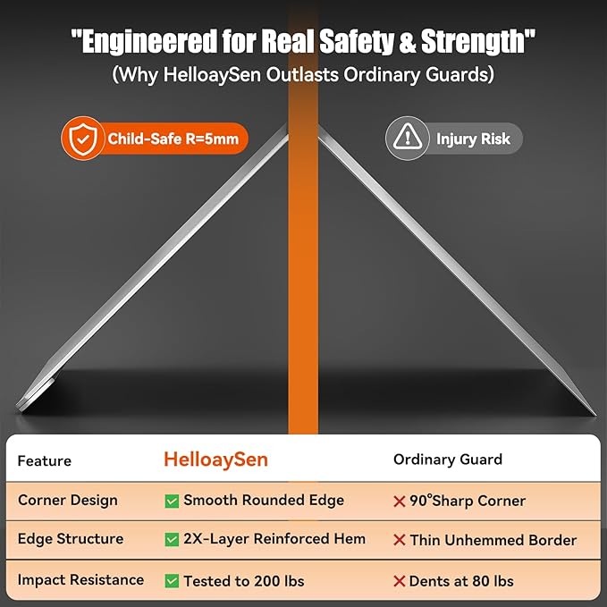 96x2x2 Inch （No adhesivey） 304 Stainless Steel Wall Corner Guards (10-Pack) Heavy Duty Rounded Corner Protector, Smooth Folded Edge Design for Wall Protection 90° Angle Metal Edge Guard