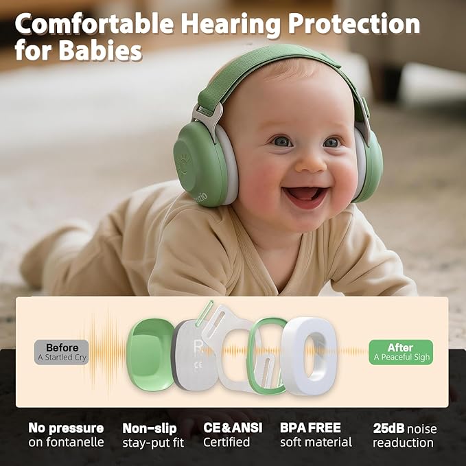 Baby Muffs Noise Reduction Headphones for Toddlers, Protects Hearing Earmuff for Baby 3–48 Months, 24dB Noise Cancelling Headphones for Airplane Travel, Party and Fireworks.