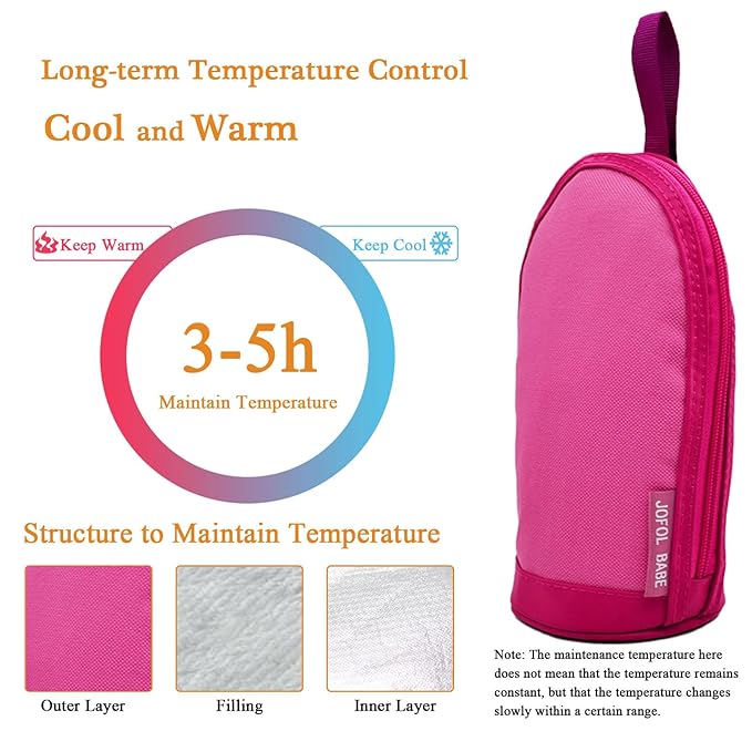 Breastmilk Cooler Bag - Insulated Baby Bottle Travel Bag for Daycare (Two Pieces, Red)