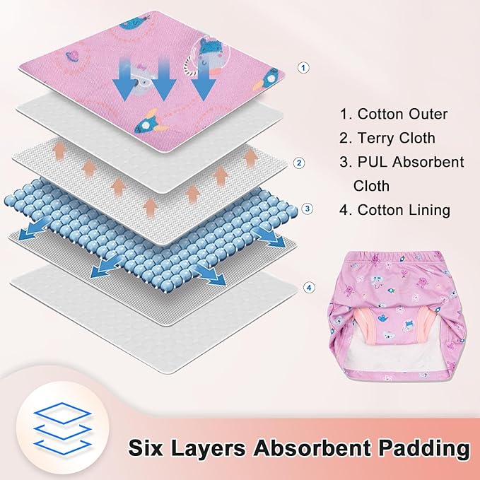 MooMoo Baby Girls Potty Training Underwear 2 Packs Cotton Diaper Skirt for Potty Training Absorbent