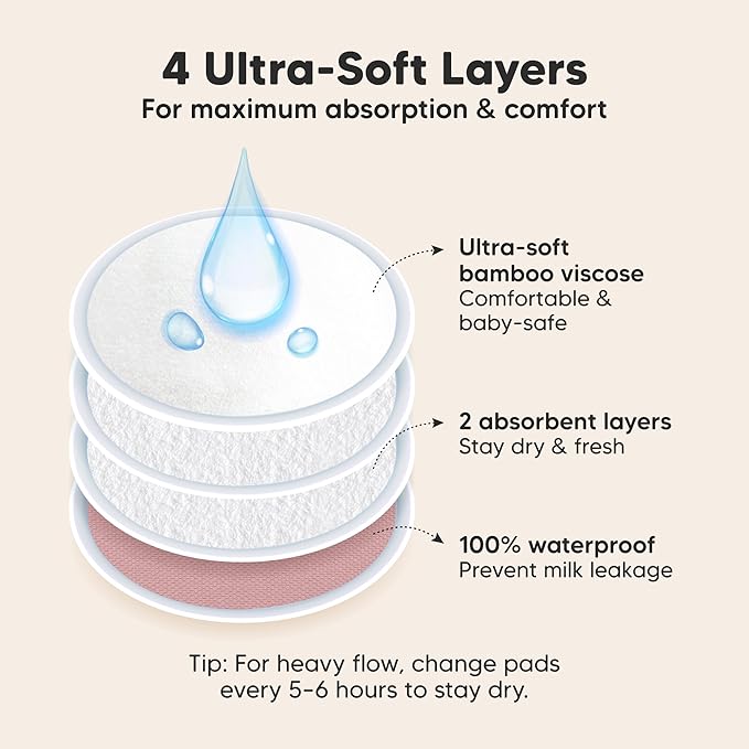 Organic Breast Pads - 14 Viscose Derived from Bamboo Washable Pads + Wash Bag, 3-Layers Breastfeeding Nipple Pad for Maternity, Reusable Nipplecovers for Breast Feeding(Lovelle Lite, M 4.6")