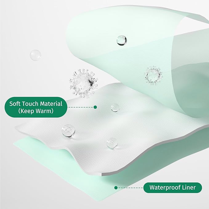 Toilet Seat Covers Disposable 40 Pack, Full Coverage Waterproof Toilet Seat Cover for Adults and Kids Potty Training,Travel Accessories for Public Restrooms