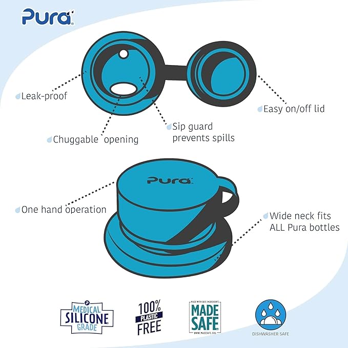 Pura Sport Big Mouth Silicone Sport Top - Leak & Spill-Proof, Plastic-Free, MadeSafe Certified, Medical-Grade Silicone - Fits All Sport Bottles – Mint