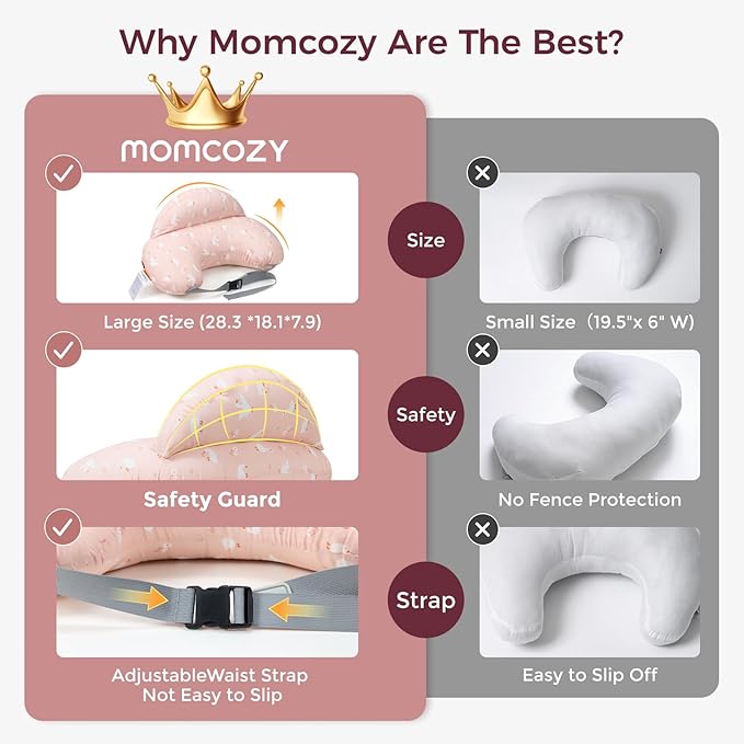 Momcozy Original Nursing Pillow for Breastfeeding-Innovative Safety Guard- Wider Feeding Pillows for More Support for Mom & Baby- Easier Nursing & Hand Free- Fit for All, Removable Cotton Cover