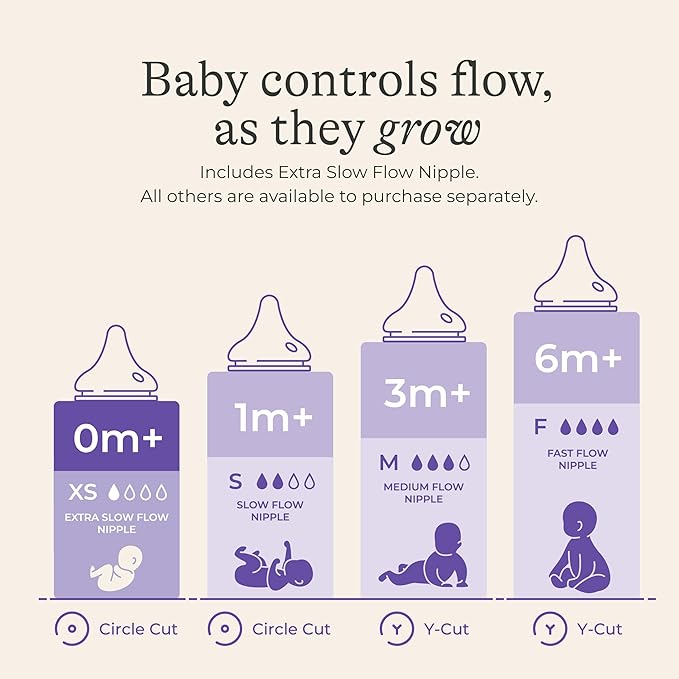 Lansinoh Anti-Colic Glass Baby Bottles, 5 Ounces, 4 Count, Includes 4 Extra Slow Flow Nipples (Size XS, Newborn), Baby Essentials