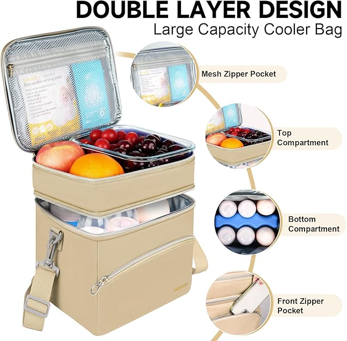 Breastmilk Cooler Bag with Ice Pack, Insulated Baby Bottle Tote Bags Fits 6 Bottles Up to 9 Ounce, Double Layer Breastmilk Travel Carrying Case for Nursing & Working Mom