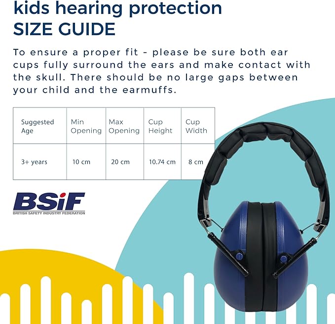 BANZ Kidz Earmuffs 2 Years & Older - Loud Noise Cancelling Kids Headphones & Toddler Ear Muffs, Size Adjustable
