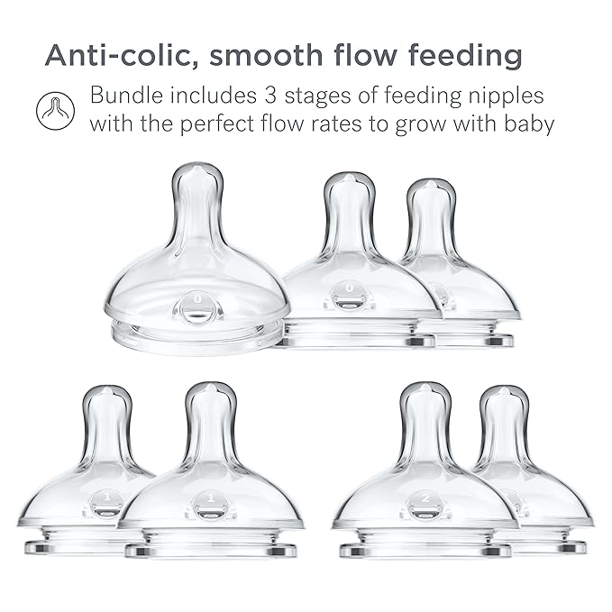 Smilo Baby Bottle Feeding Gift Set - Bottle Set with 100% Silicone Newborn Pacifier, Replacement Nipples and Baby Bottles Cleaning Brush - Perfect Essentials and Gift for Girls & Boys - Blue