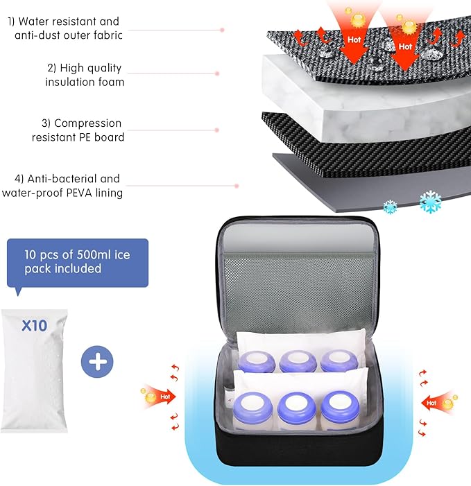 Derbiedersinn Breast Pump Bag, Compatible with Spectra Pumps, Insulated Carrying Case with Cooler for Milk Storage, Travel, Work, Daycare， Black