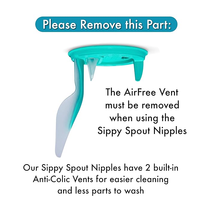 Sippy Spout Nipples for Philips Avent Anti-Colic Baby Bottles, 4-Count, Soft Spout, Food Grade Silicone, Variable Flow, Spill and Leak Proof, BPA-Free, Converts Bottle to Sippy Cup, 4+ Months