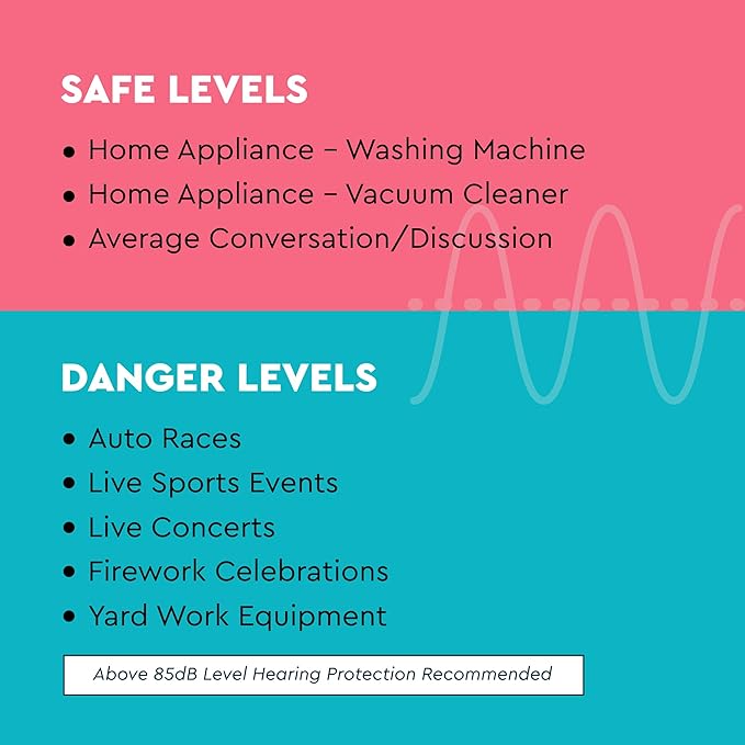 Lucid Audio HearMuffs Sounds, White - Over-the-Ear Hearing Protection for Infants & Toddlers - Includes Passive, Active & Sound Modes - Fits Children Ages 0-4 - Safe, Adjustable & Comfortable