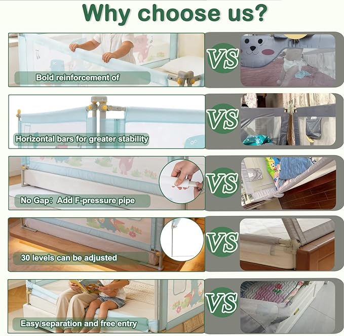 Bed Rail for Toddlers Twin, Full, Queen, King & Cal kingMattress Size | Swing Down Rail Guard | Mattress Side Rail for Kids (Blue Dinosaur, (1 Side) 43 Inch)