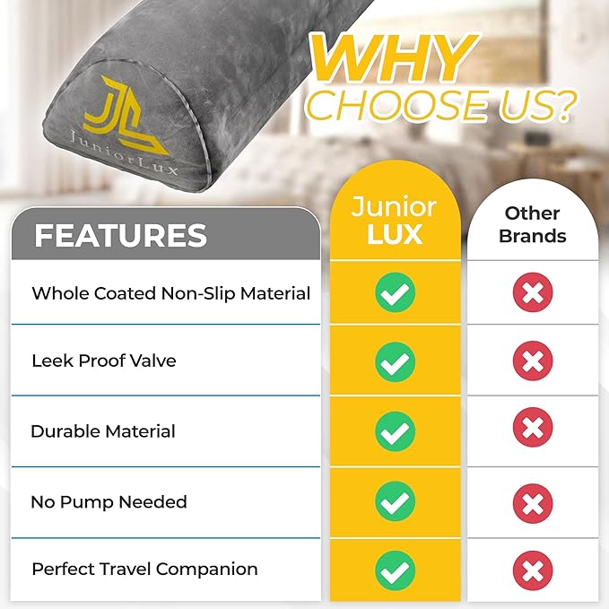 JunioLux Inflatable Bed Rail for Toddlers & Kids (2-Pack) – Portable Travel Bed Bumper, Non-Slip Safety Guard for King, Queen, and Full-Size Beds