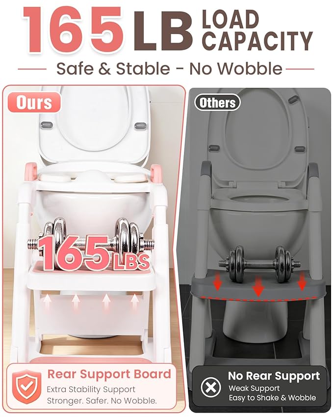 Potty Training Seat, Primlect Upgrade Toddler Toilet Seat for Kids Boys Girls, 2 in 1 Potty Training Toilet with Step Stool, Adjustable Seat, Non-Slip Pad, Splash Guard (Soft Pink)