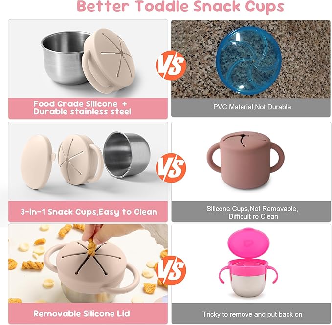 Bufilea 1 Pack Snack Containers for Toddlers, Stainless Steel Toddler Snack Cups with Silicone Food Catcher & Lids,Snack Cups for toddlers Spill Proof