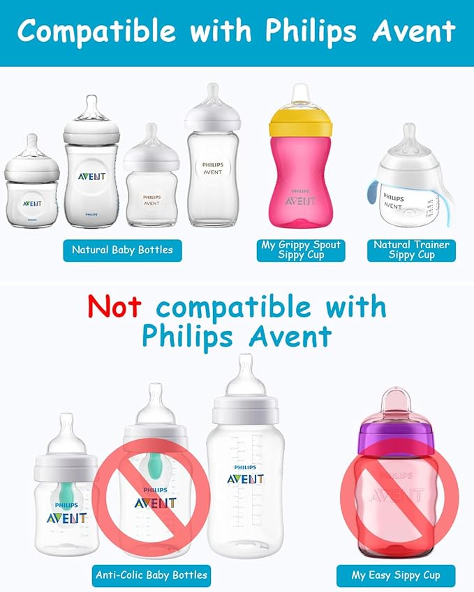 Sippy Spout Nipples for Philips Avent Natural Baby Bottles, My Grippy Spout Sippy Cup & Natural Trainer Sippy Cup, Soft 100% Silicone, 6m+, 2 Count