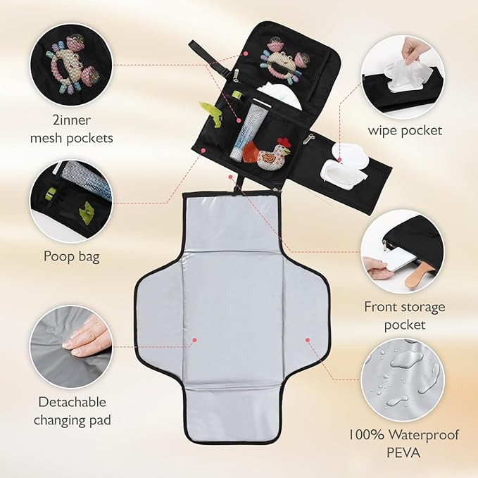 Portable Baby Diaper Changing Pad Smart Organized Diaper Changing Travel Bag with Wipe Dispenser and Waste Bag Dispenser. Infant Gift