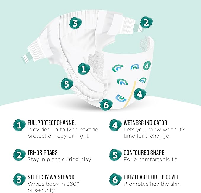 Amazon Brand - Mama Bear Gentle Touch Baby Diapers, Size 6, 27 Count, Disposable, Leak Protection, Stretchy Waistband, Wetness Indicator