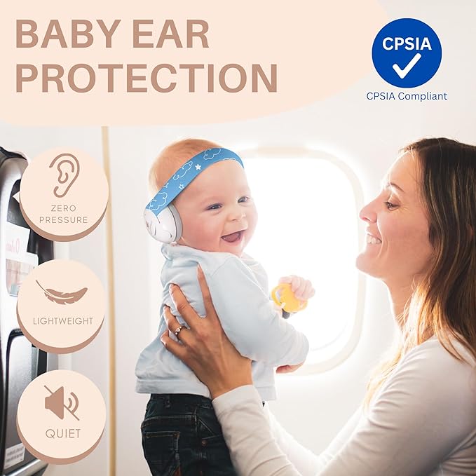Baby Noise Cancelling Headphones - Soundproof Ear Muffs for Sleep 0-24 Months