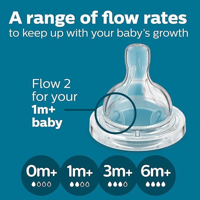 Philips Avent Anti-Colic Bottle with AirFree Vent,9oz,with Flow 2 Nipples,1m+,Blue,SCY703/24,(Pack of 24)