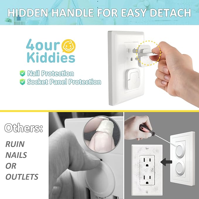 4our Kiddies Baby-Proof Outlet Covers - Child Safety Electric Plug Protectors to Prevent Power Shock (32 Pack)