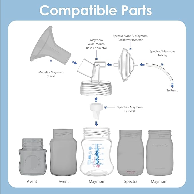 Maymom Pump Parts Compatible with Spectra S1 S2 9 Plus Accessories, One-piece Cap Bottles, Base Connectors, Duckbill Valves, Backflow Protectors and Tubing, Not Original Spectra Accessories