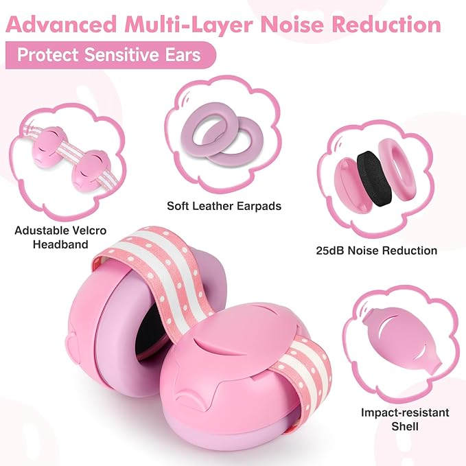 [2-in-1] Baby Ear Muffs Noise Protection - [Two Modes] Baby Headphones for Noise Cancelling Headphones- Infant Headphones Noise Cancelling - Ear Protection for 3 Months to 4 Years