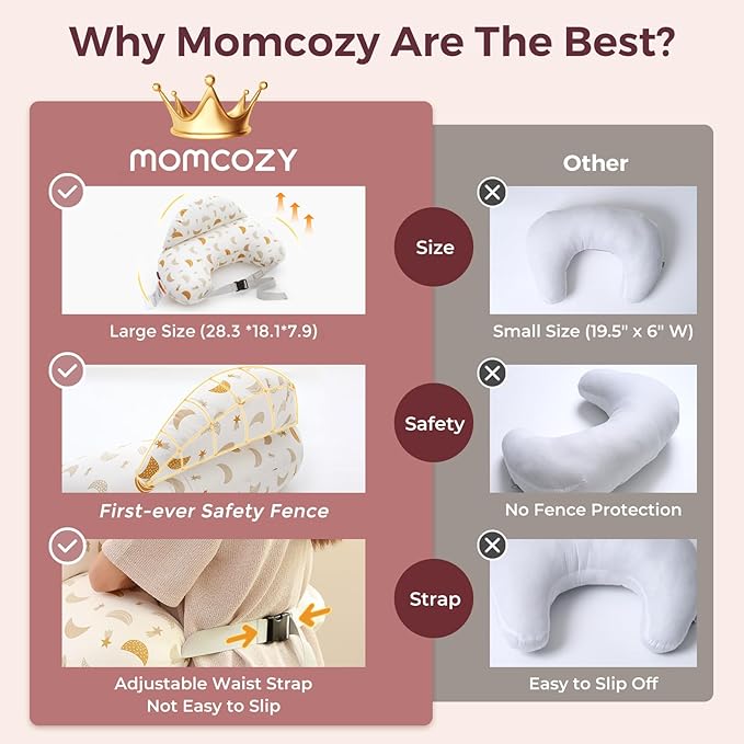 Momcozy Original Nursing Pillow for Breastfeeding-Innovative Safety Guard - Wider Feeding Pillows for More Support for Mom & Baby- Easier Nursing & Hand Free- Fit for All, Removable Cotton Cover