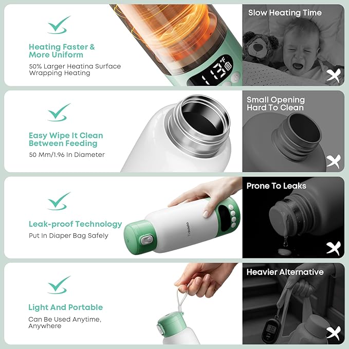 Portable Bottle Warmer for Travel, Fast Heating in 2 Mins, Dual Heating for Breastmilk & Water, Long Battery Life, 6 Temp Settings with Keep Warm, Built-in Sterilizer, 17oz (Green)