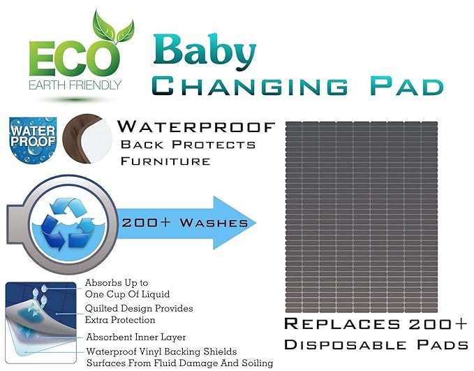 Comfort Finds Baby Changing Pad – Absorbent Reusable Diaper Changing Mat - Portable Waterproof Toddler Changing Liner (Brown, 3 Pack)