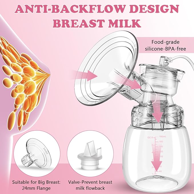 Lulia Double Electric Breast Pump, Breastfeeding Pump 4 Modes & 9 Levels, Low Noise, Anti-Backflow & LED Display, BPA Free, Portable Breast Pumps with 24mm Flange, Pink