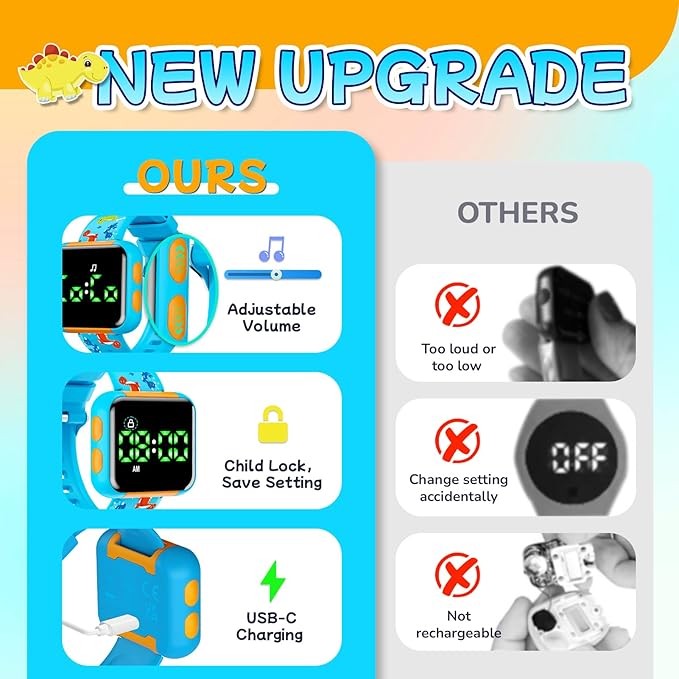 Potty Training Watch & Chart for Kids: Water Resistant Potty Watches Dinosaur Potty Training Chart for Toddler Boys Adjustable Volume Toilet Reminder with Reward Stickers Gifts for Boy (Blue)