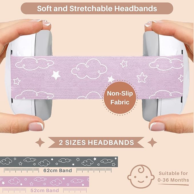 Baby Noise Cancelling Headphones - Soundproof Ear Muffs for Sleep 0-24 Months