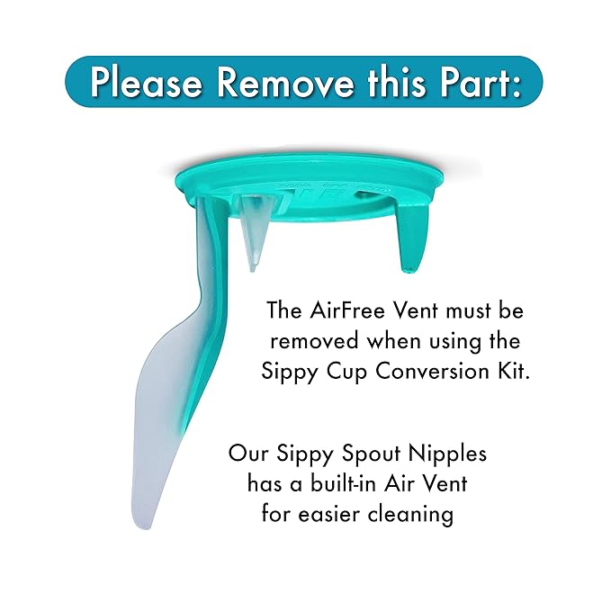 Sippy Cup Conversion Kit for Philips Avent Anti-Colic Baby Bottles 2-Count, Soft Food Grade Silicone Spout Nipples, Weighted Straw, Bottle Handles, Straw Cleaning Brush, BPA-Free 4+ months (Sippy Kit)