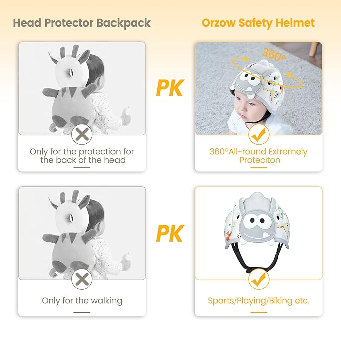 Baby Head Protector for Crawling and Walking, Anti-Collision Soft Infant Helmet for 6-24 Months, Breathable & Ultra-Lightweight & Expandable and Adjustable (Gray Dinosaur)